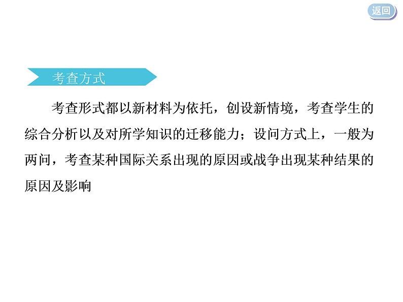 2020届二轮复习：专题十五   20世纪的战争与和平（课件）（31张）04