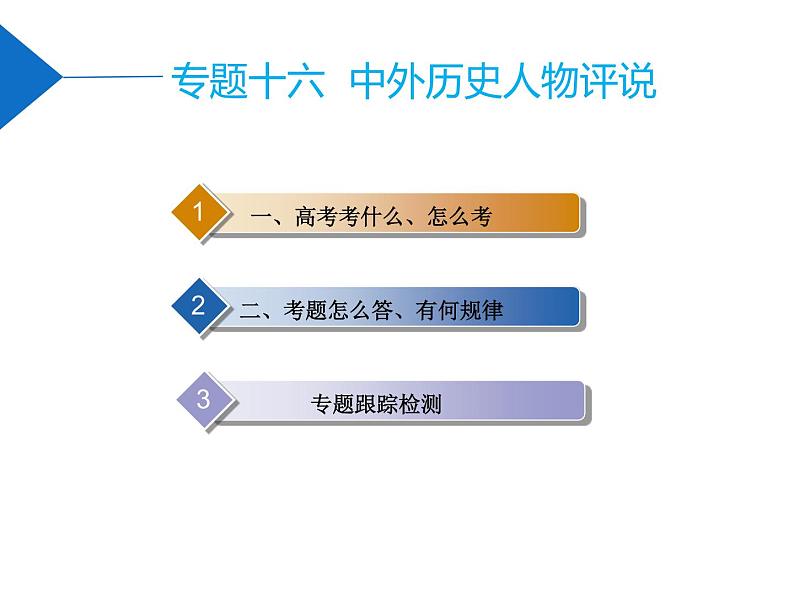 2020届二轮复习：专题十六   中外历史人物评说（课件）（31张）01