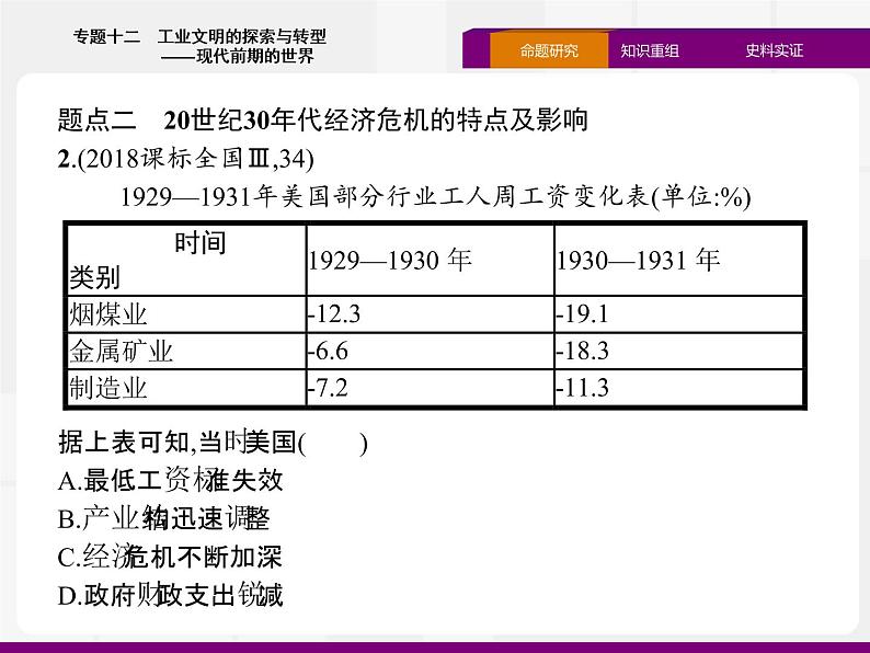 2020届二轮复习：专题十二　工业文明的探索与转型——现代前期的世界 （课件）（39张）07