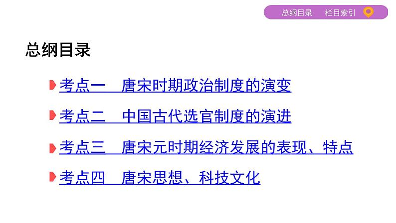 2020届二轮复习通史版 第二讲　中国古代文明的发展繁荣——魏晋、隋唐、宋元 课件（81张）第2页