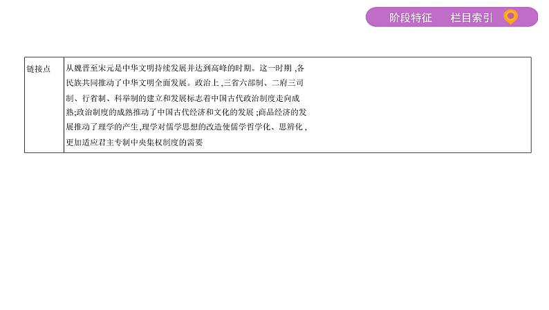 2020届二轮复习通史版 第二讲　中国古代文明的发展繁荣——魏晋、隋唐、宋元 课件（81张）第5页