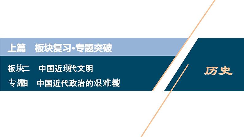 2020届二轮复习：专题四　中国近代政治的艰难转型 （课件）（126张）01