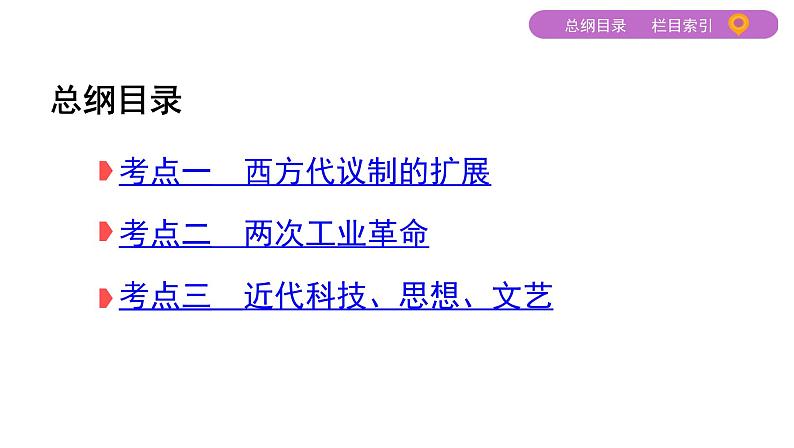 2020届二轮复习通史版 第六讲　近代工业文明的发展——两次工业革命及资本主义的发展变化 课件（73张）第6页