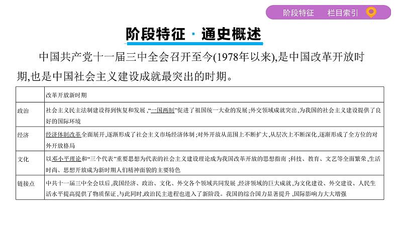 2020届二轮复习通史版 第十三讲　中国现代化建设道路的新探索——改革开放新时期的社会沧桑巨变 课件（60张）03