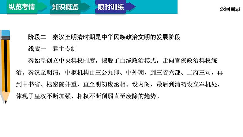 2020届二轮复习：模块1 专题1 古代中国的政治制度（课件）（86张）08