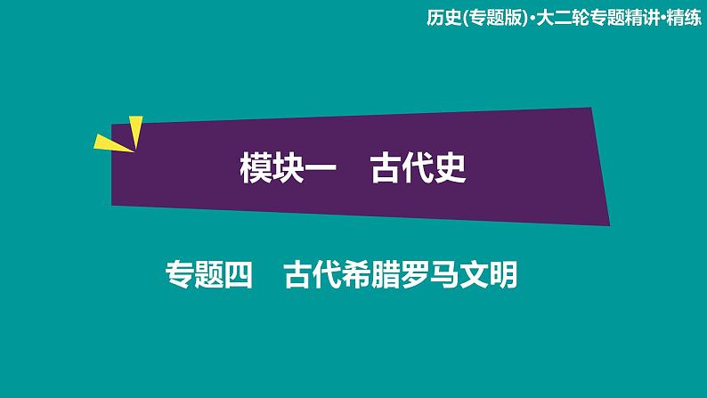 2020届二轮复习：模块1 专题4 古代希腊罗马文明（课件）（57张）01