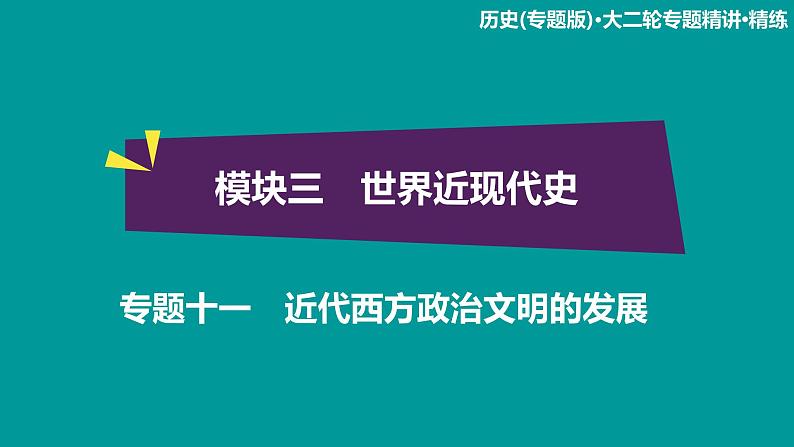 2020届二轮复习：模块3 专题11 近代西方政治文明的发展（课件）（43张）01