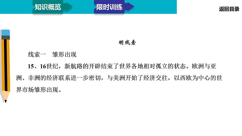 2020届二轮复习：模块3 专题12 资本主义世界市场的形成与发展（课件）（54张）04