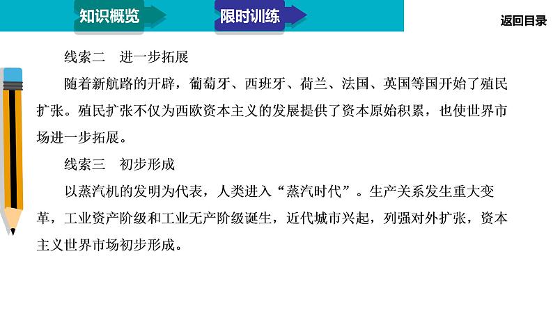 2020届二轮复习：模块3 专题12 资本主义世界市场的形成与发展（课件）（54张）05