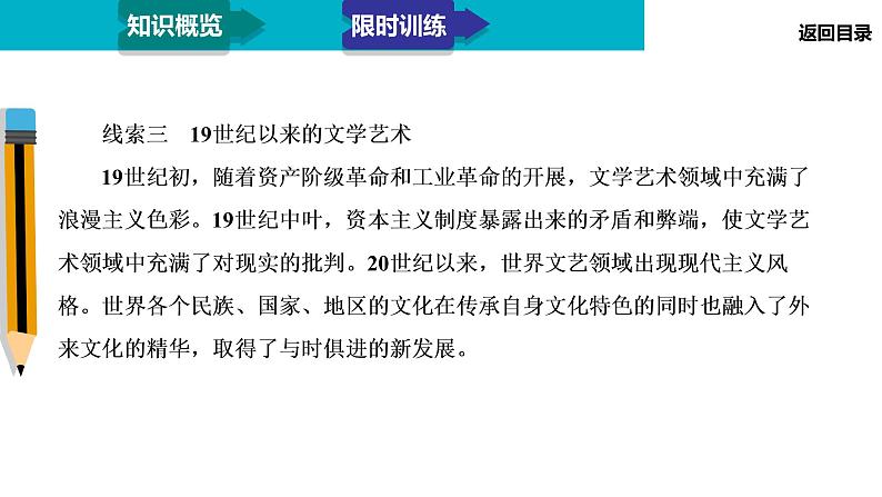 2020届二轮复习：模块3 专题13 西方人文精神的发展与近代以来世界科技文化（课件）（64张）07