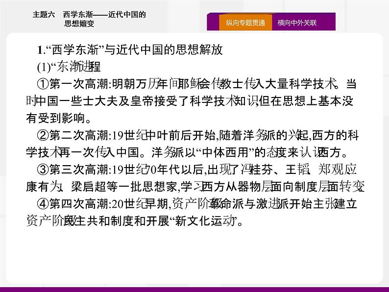 2020届二轮复习：热点主题六　西学东渐——近代中国的思想嬗变 （课件）（15张）02