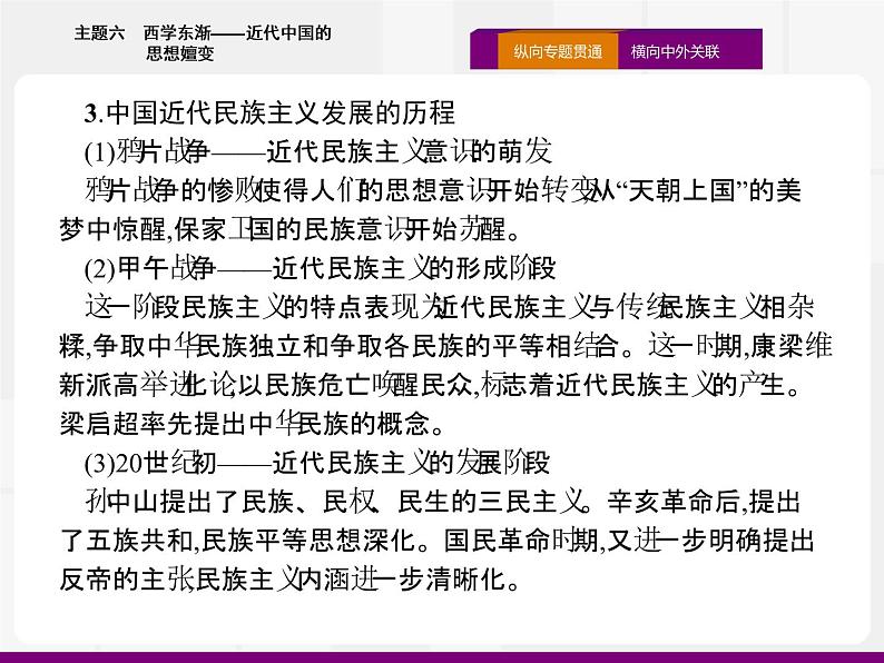 2020届二轮复习：热点主题六　西学东渐——近代中国的思想嬗变 （课件）（15张）07