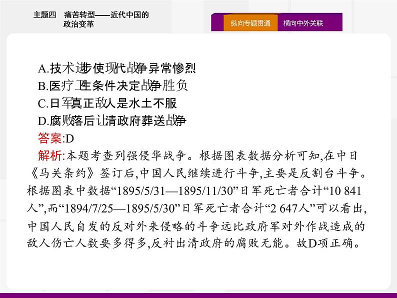 2020届二轮复习：热点主题四　痛苦转型——近代中国的政治变革 （课件）（17张）07