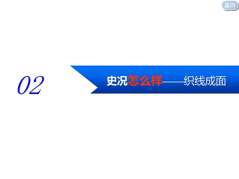 2020届二轮复习：通史整合三  中华文明的成熟与繁荣——隋唐、宋元时期 （课件）（110张）06