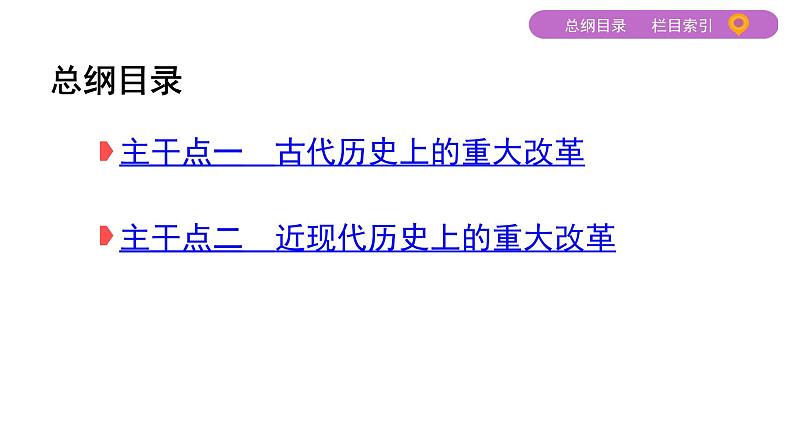 2020届二轮复习 专题十七　历史上重大改革回眸 课件（48张）（山东专用）02