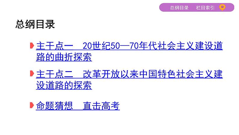 2020届二轮复习 专题十五　中国特色社会主义建设的道路 课件（50张）02