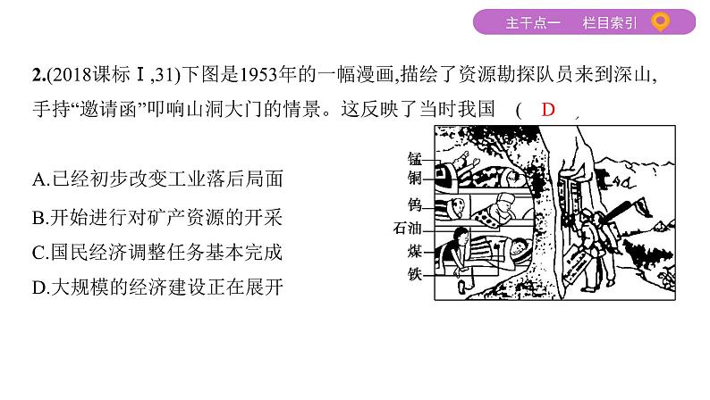 2020届二轮复习 专题十五　中国特色社会主义建设的道路 课件（50张）08