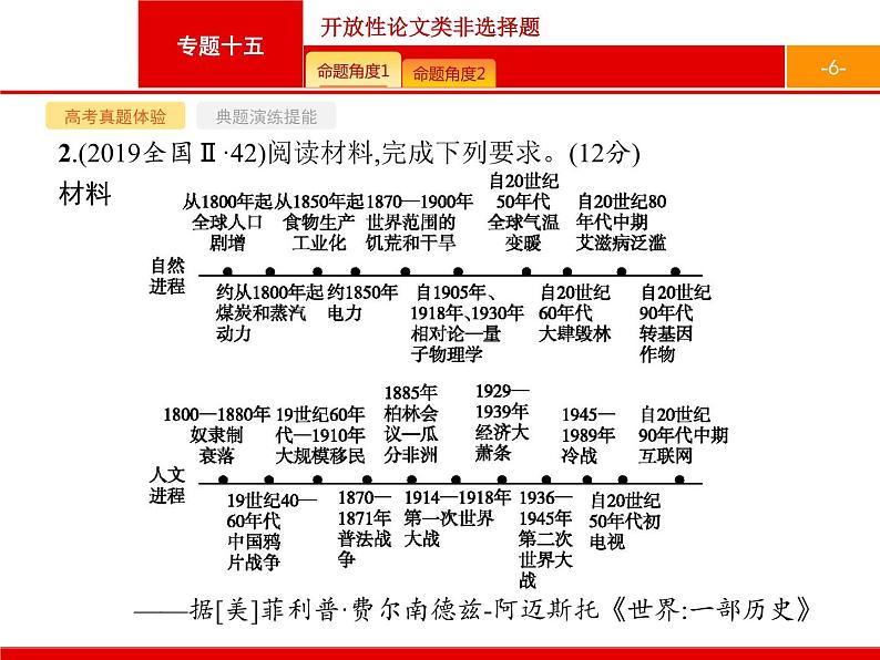 2020届二轮复习 专题十五　开放性论文类非选择题 课件（56张）06