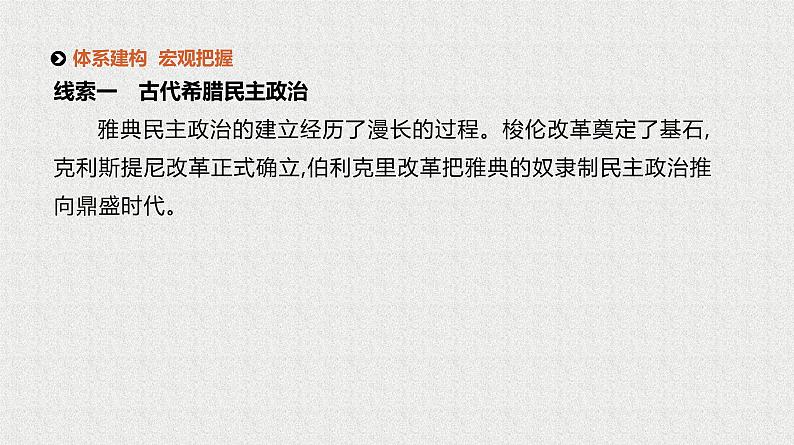 2020届二轮复习 专题四　古代希腊、罗马文明 课件（94张）04