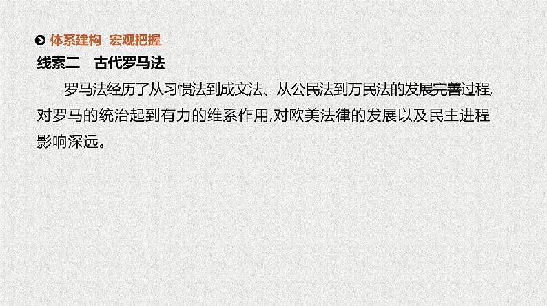 2020届二轮复习 专题四　古代希腊、罗马文明 课件（94张）05