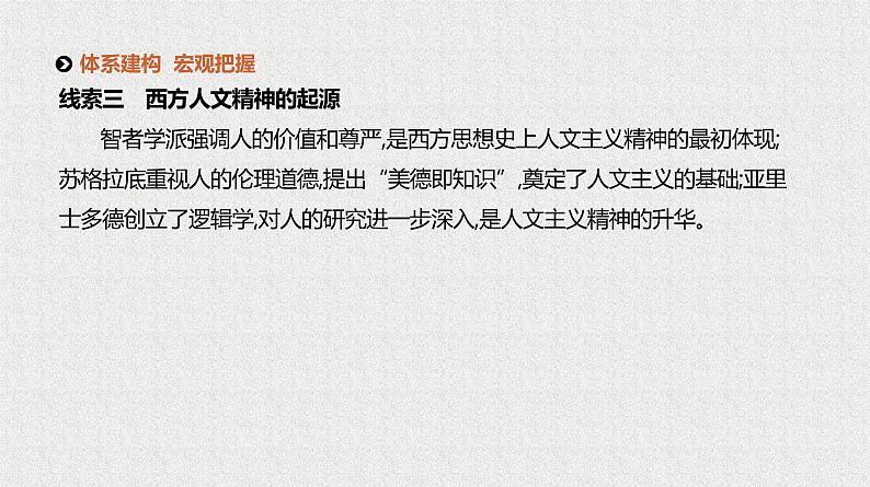 2020届二轮复习 专题四　古代希腊、罗马文明 课件（94张）06