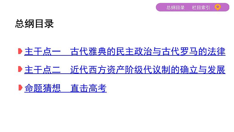 2020届二轮复习 专题四　古代希腊、罗马的政治制度及近代欧美代议制的确立与发展 课件（47张）第2页