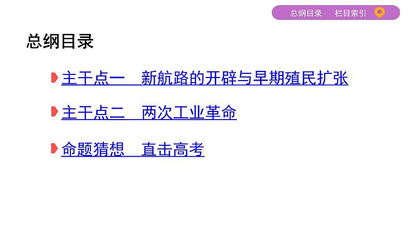 2020届二轮复习 专题五　资本主义世界市场的形成与发展 课件（49张）02