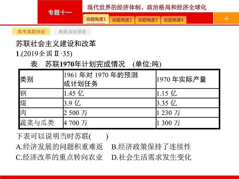 2020届二轮复习 专题十一　现代世界的经济体制、政治格局和经济全球化 课件（187张）04