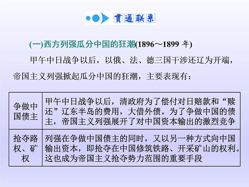 2020届二轮复习（江苏专用）：通史整合（六） 中华文明的再造——清末、民国前期（1894～1928年） 【课件】（75张）04