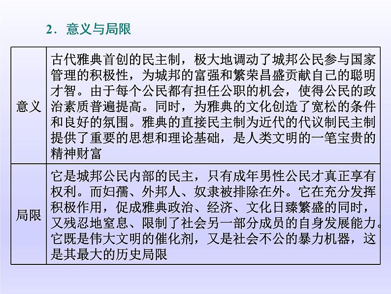 2020届二轮复习（江苏专用）：通史整合（九） 西方文明的源头——古代希腊和罗马 【课件】（48张）08