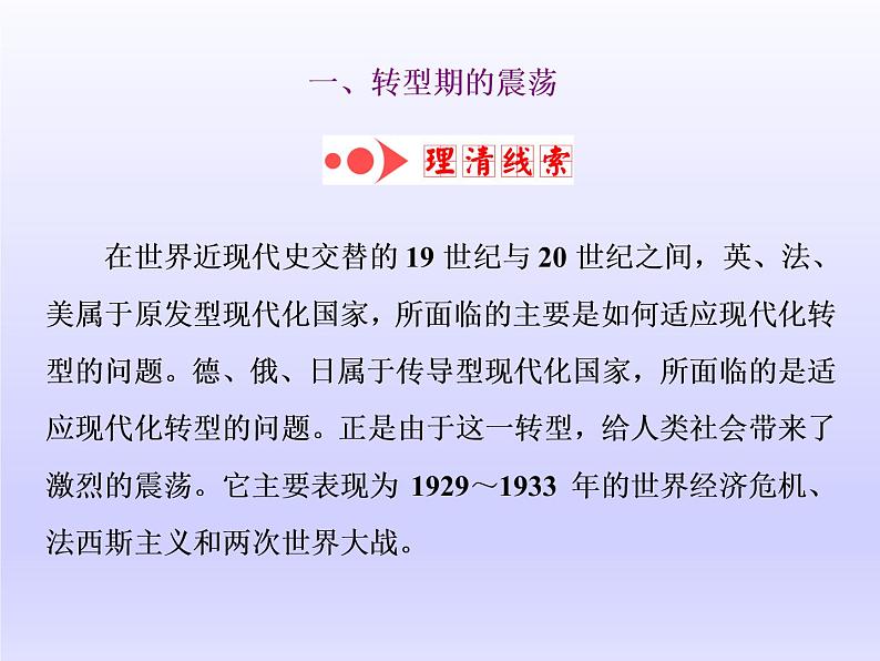 2020届二轮复习（江苏专用）：通史整合（十二） 现代文明的到来——两次世界大战间的世界 【课件】（63张）03