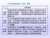 2020届二轮复习（江苏专用）：通史整合（十三） 现代文明的拓展——二战后的世界 【课件】（100张）