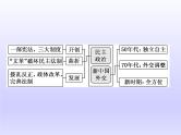 2020届二轮复习（江苏专用）：通史整合（八） 中华文明的新生——现代中国时期 【课件】（71张）