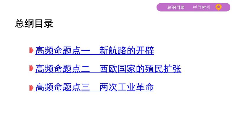 2020届二轮复习（江苏专用）：专题六 资本主义世界市场的形成和发展 【课件】（58张）02