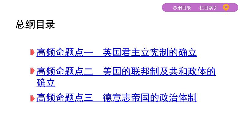 2020届二轮复习（江苏专用）：专题七 欧美资产阶级代议制的确立与发展 【课件】（53张）02