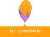 2020届二轮复习（江苏专用）：专题十 近代中国的思想解放潮流 【课件】（47张）