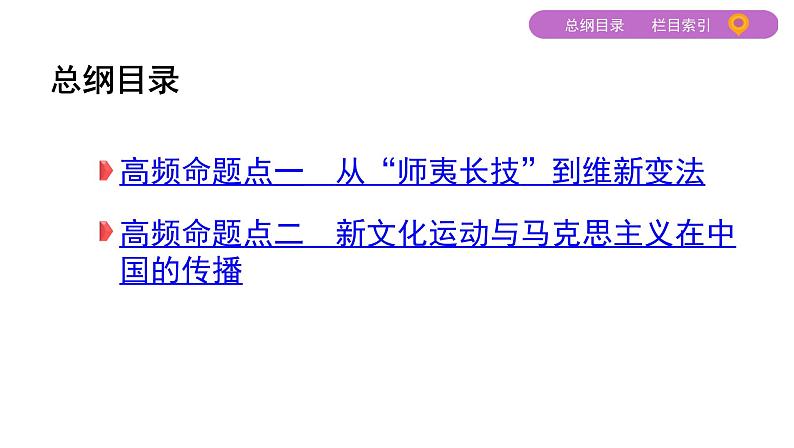 2020届二轮复习（江苏专用）：专题十 近代中国的思想解放潮流 【课件】（47张）02