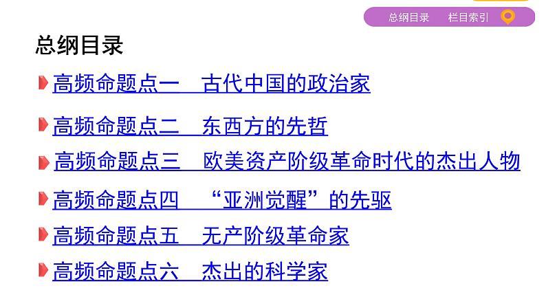 2020届二轮复习（江苏专用）：专题十九 中外历史人物评说 课件 （88张）02