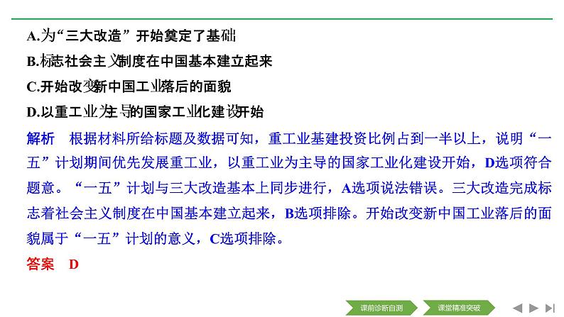 2020届二轮复习（浙江专用）：专题八 中国社会主义建设道路的探索和现代中国的文化与科技（课件）（46张）08