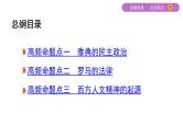 2020届二轮复习（江苏专用）：专题四 古代希腊、罗马 【课件】（55张）
