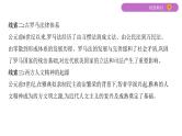 2020届二轮复习（江苏专用）：专题四 古代希腊、罗马 【课件】（55张）