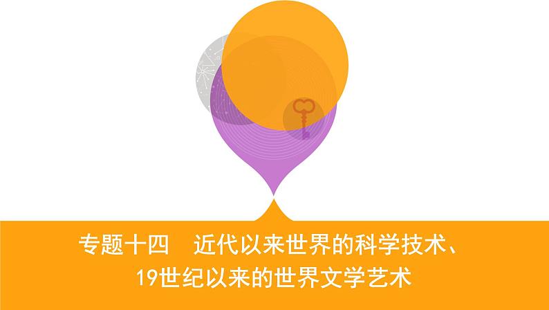 2020届二轮复习（江苏专用）：专题十四 近代以来世界的科学技术、19世纪以来的世界文学艺术 【课件】（41张）01