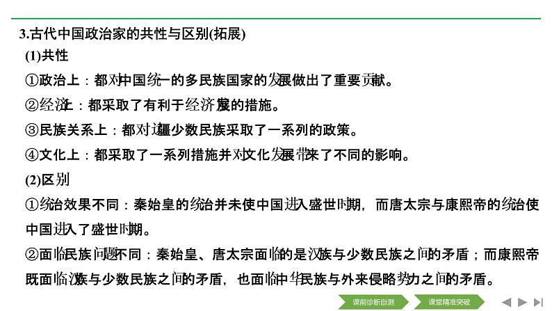 2020届二轮复习（浙江专用）：专题十六 中外历史人物评说（课件）（54张）05