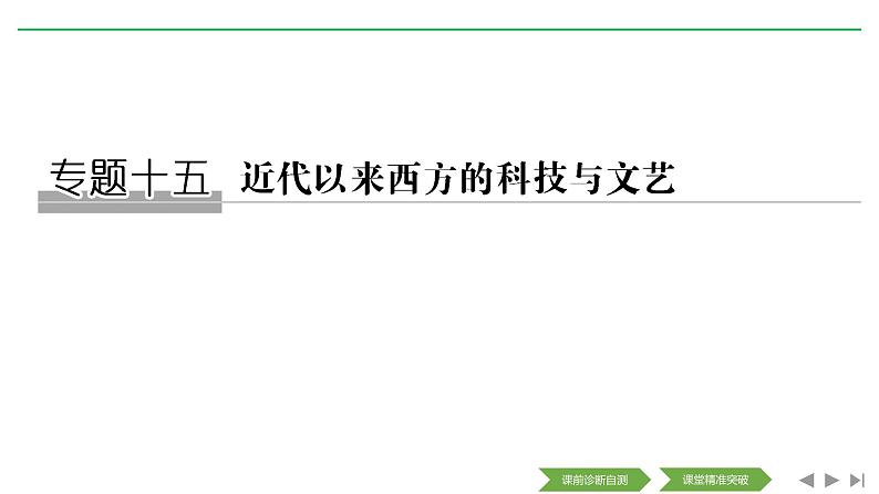 2020届二轮复习（浙江专用）：专题十五 近代以来西方的科技与文艺（课件）（30张）01