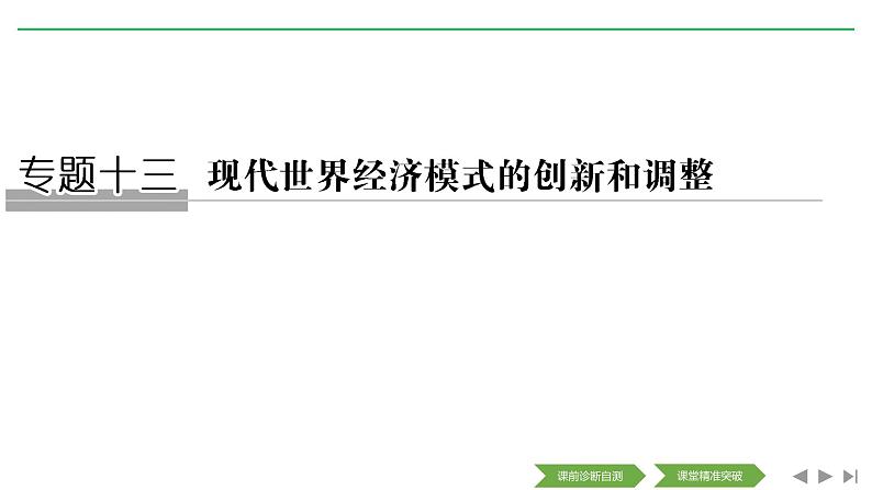 2020届二轮复习（浙江专用）：专题十三 现代世界经济模式的创新和调整（课件）（42张）01