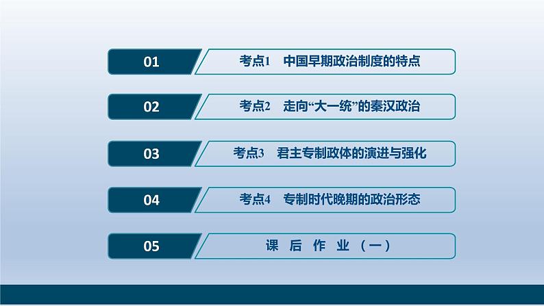 2020届二轮复习（浙江专用）：专题一 古代中国的政治制度 课件（46张）02