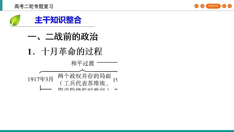 2020届二轮复习 俄国十月革命和苏联社会主义建设时期 课件（31张）08