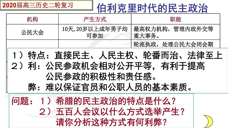 2020届二轮复习 古希腊罗马文明  课件（41张PPT）第7页