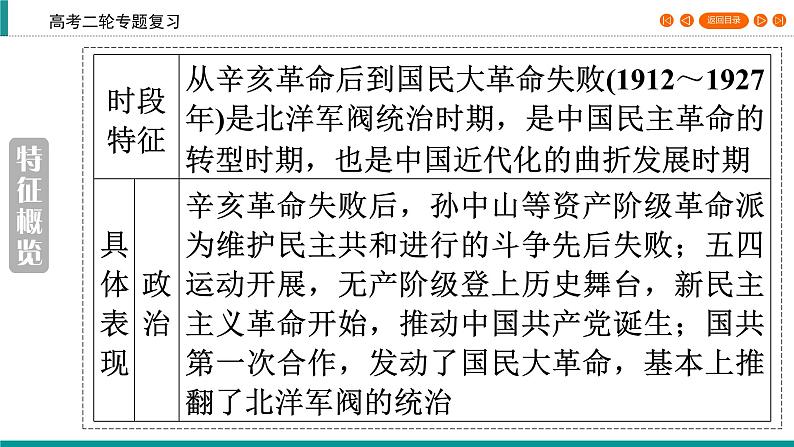 2020届二轮复习 近代中国的动荡与转折——北洋军阀统治时期(1912～1927年) 课件（83张）04