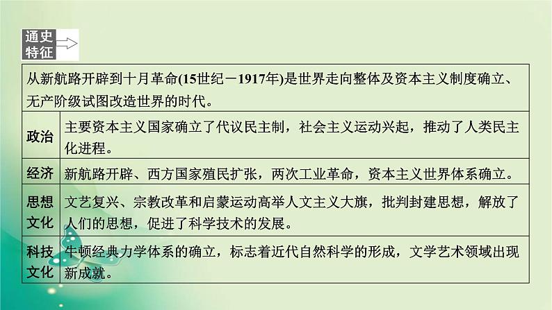 2020届二轮复习 模块三 第10讲　走向整体的世界与资本主义制度的确立（14－19世纪） 课件（125张）03